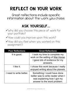 student reflection