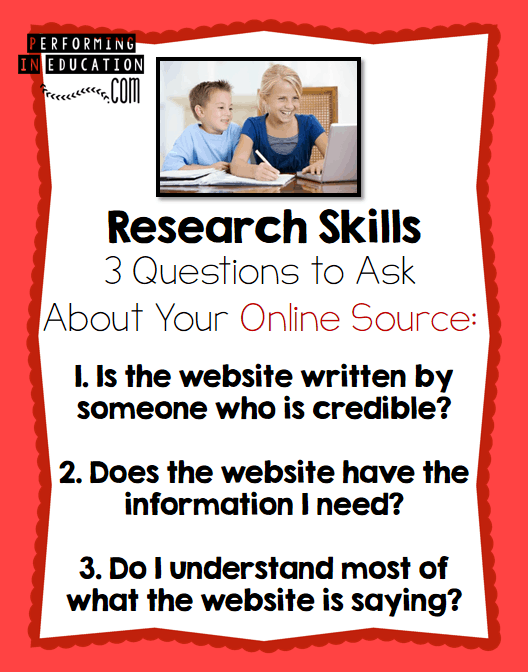 This is a graphic showing three questions to ask about online sources while researching.