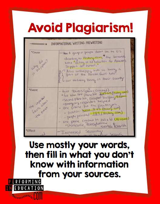 This is a graphic showing students who to avoid plagiarism while researching.