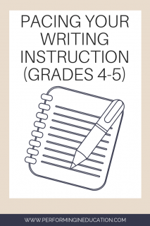 A vertical graphic with a tan and white background with text that says "Pacing Your Writing Instruction (Grades 4-5)" on it