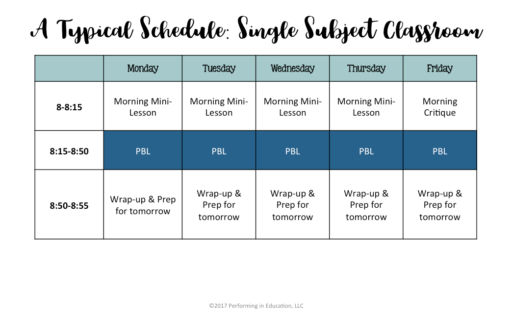 single subject middle school high school project based learning schedule