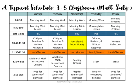 3-5 project based learning schedule