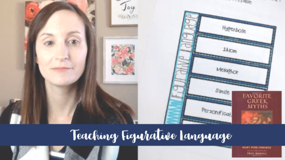 Teaching Figurative Language Lesson 4th, 5th, 6th
