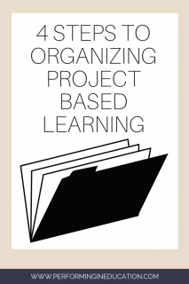 A vertical graphic with a tan and white background with text that says "4 Steps to Organizing Project Based Learning" on it