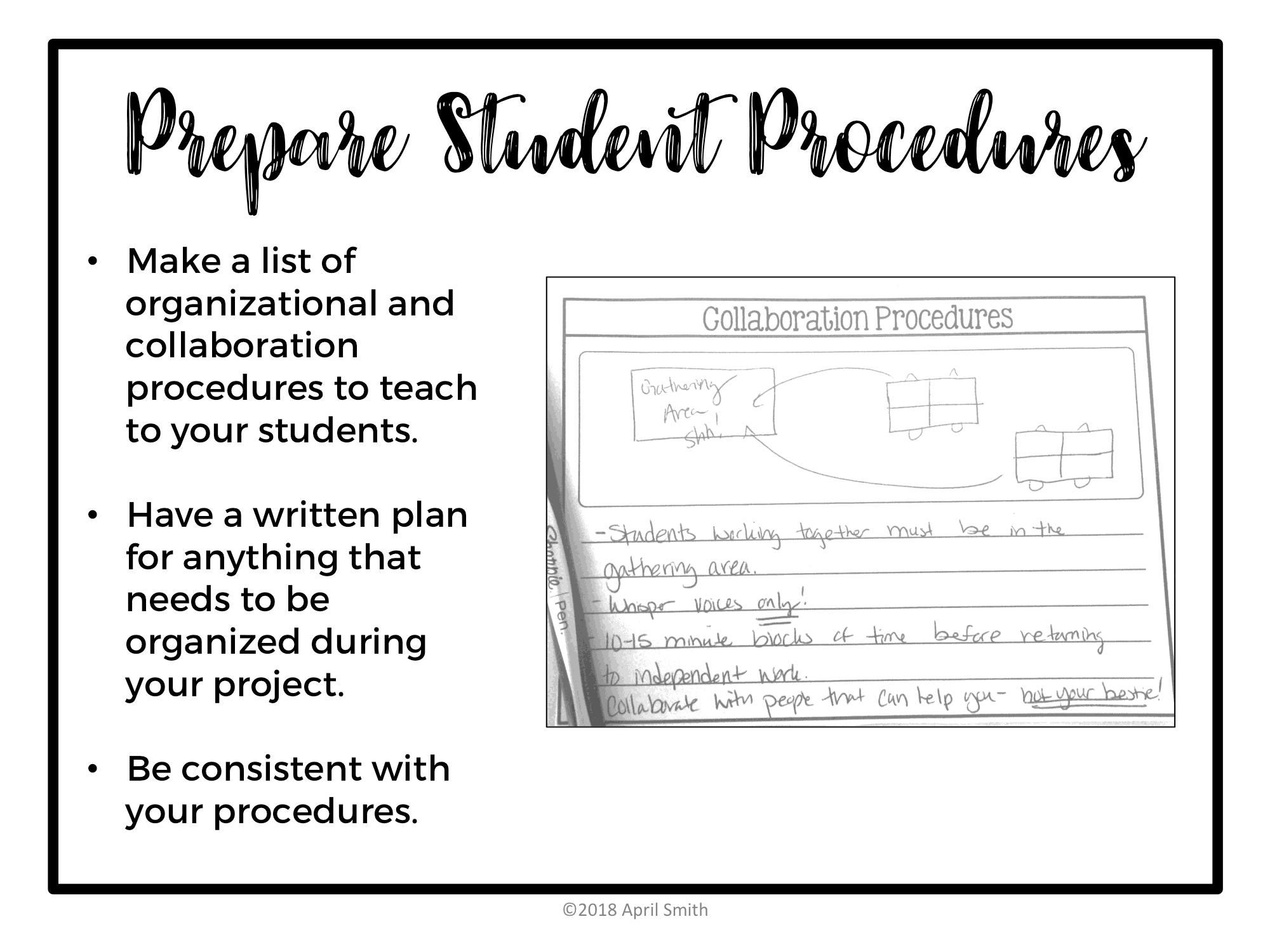 A graphic explaining student procedures to organize project based learning