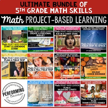 5th Grade Math Project Based Learning Bundle