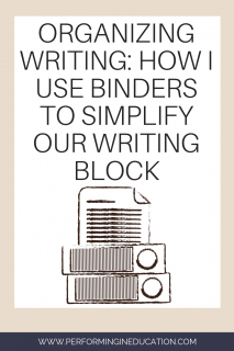 A vertical graphic with a tan and white background with text that says "Organizing Writing: How I Use Binders to Simplify Our Writing Block" on it