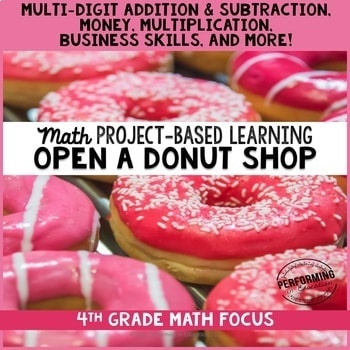 4th Grade Math Enrichment Project For Add, Subtract, Multiply | Print & Digital