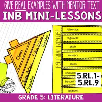 Reading Interactive Notebook with Mini Lessons – 5th Literature Standards