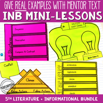 Reading Interactive Notebook with Mini Lessons ENTIRE YEAR Bundle 5th CCSS
