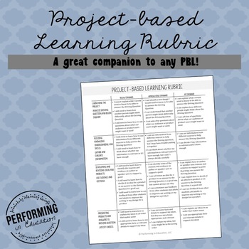 Project Based Learning Rubric