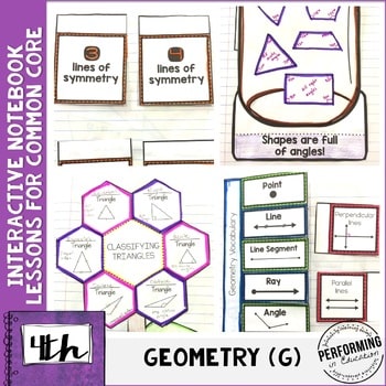 Interactive Math Notebook 4th Grade Geometry Common Core