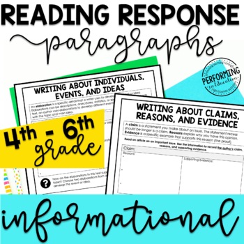 Reading Response Paragraphs: Editable Organizers For Informational Standards