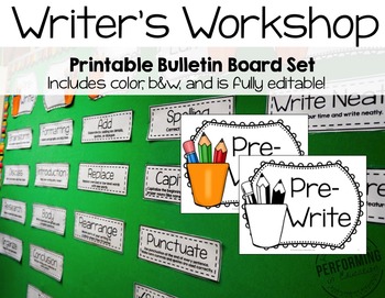 Writer’s Workshop Bulletin Board Print, Laminate, and Done!