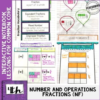 Interactive Math Notebook 4th Grade Fractions Common Core NF