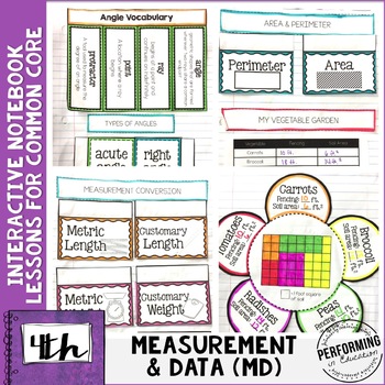 Interactive Math Notebook 4th Grade Measurement & Data Common Core MD