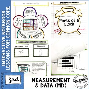 3rd Grade Math Interactive Notebook Measurement and Data MD