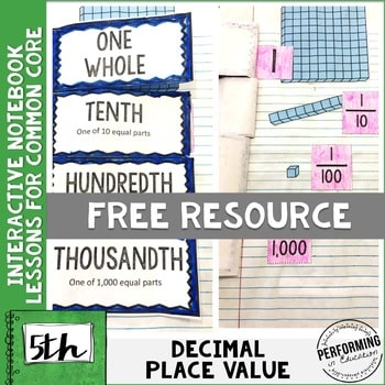 5th Grade Math Interactive Notebook NBT Decimal Place Value 5.NBT.A.1