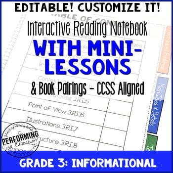Reading Interactive Notebook Third Grade Informational CCSS EDITABLE