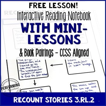 FREE 3rd Grade Reading Interactive Notebook with Mentor Text Lesson 3.RL.2