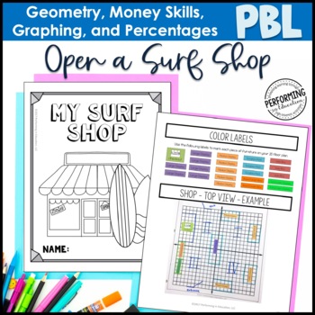 Percentages Project Based Learning for 6th Grade Math: Open a Surf Shop