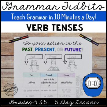 Verb Tenses Lesson 5 Day Unit Teach in 10 Minutes/Day!