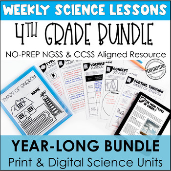 4th Grade Science Units | Year-Long Bundle | With Reading Passages