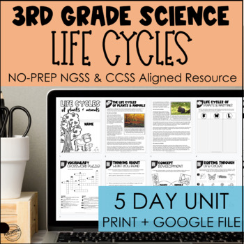 Plant & Animal Life Cycles 5-Day Unit 3-LS1-1 | Print + Google | 3rd