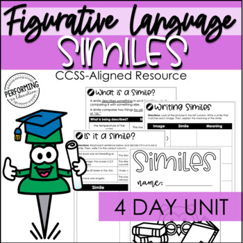 Figurative Language Similes Unit | Printable Worksheets