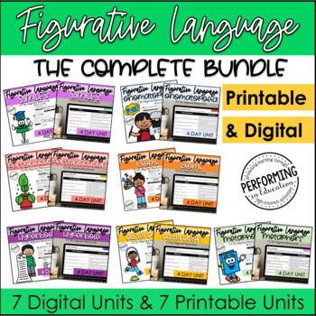 Figurative Language Digital & Print Bundle | All Unit Activities, Anchor Charts