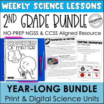 Science Print & Digital NGSS Units 2nd Grade Year-Long Science Lessons Bundle
