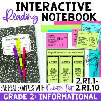 EDITABLE Reading Interactive Notebook | 2nd Grade Informational Reading Standard