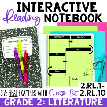 EDITABLE Reading Interactive Notebook | 2nd Grade Literature Reading Standards