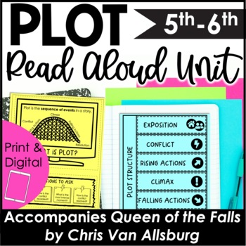 Plot Read Aloud Unit | Use With Book Queen of the Falls | 5th-6th Grade