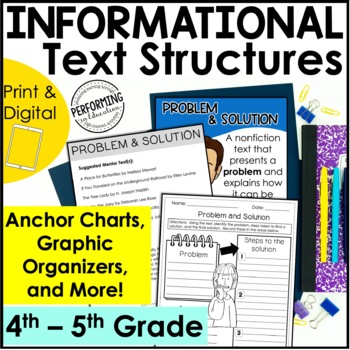 Non-Fiction Text Structures | Informational Text Structure Graphic Organizers