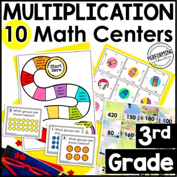 3rd Grade Math Centers | 10 Multiplication Centers | Task Cards & Error Analysis