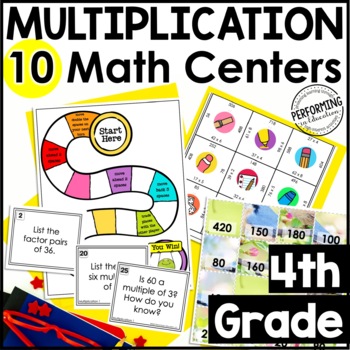 4th Grade Math Centers | 10 Multiplication Centers | Task Cards & Error Analysis