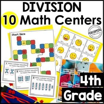 4th Grade Math Centers | 10 Division Centers | Task Cards & Error Analysis